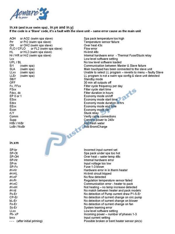 australian-spa-parts-spa-hot-tub-topside-touchpad-control-panel