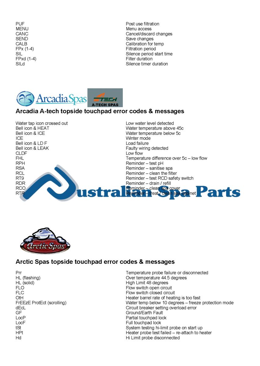 Spa & Hot Tub Error Messages - Error Codes - Topside Touchpad Control Panel Fault
