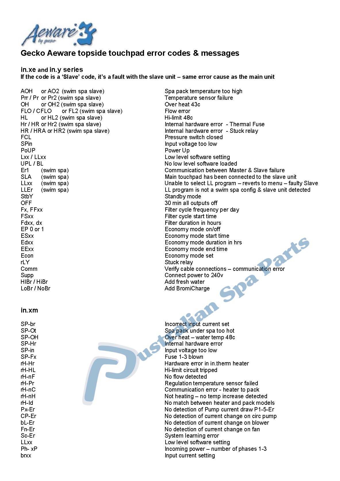 spa-hot-tub-error-messages-error-codes-topside-touchpad-control