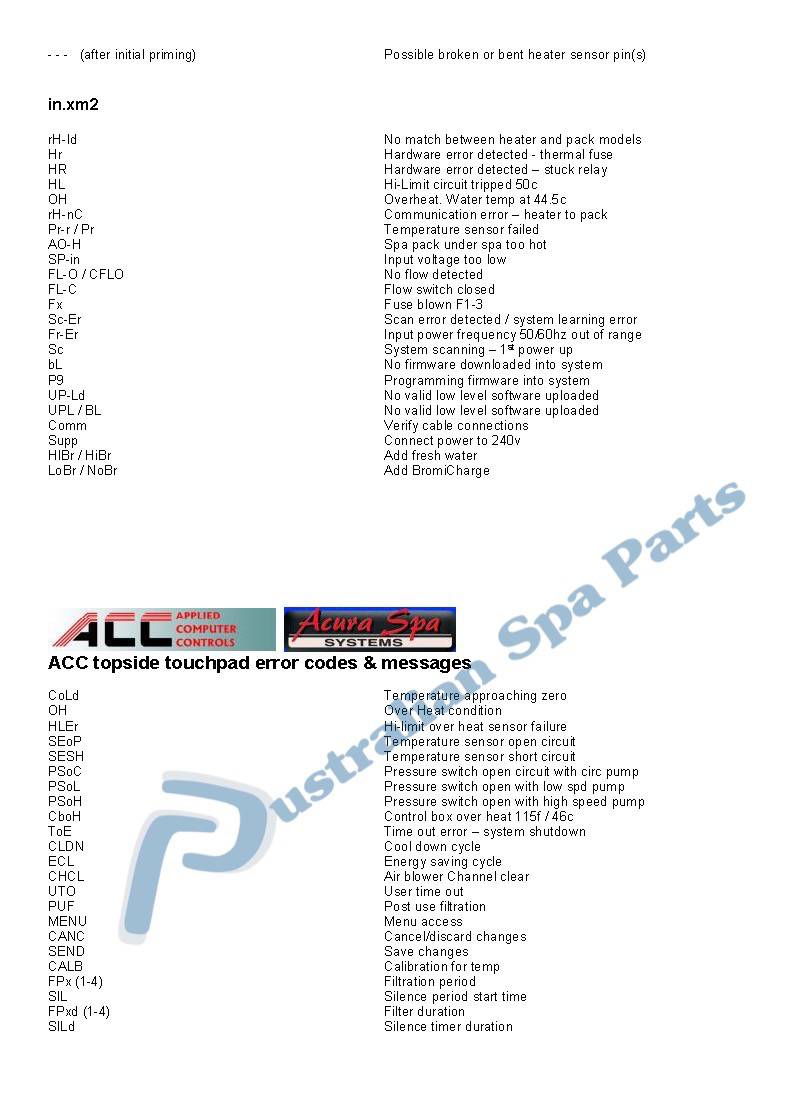 spa-hot-tub-error-messages-error-codes-topside-touchpad-control